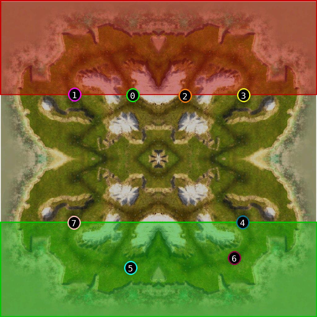 sat pic of DworldDuo