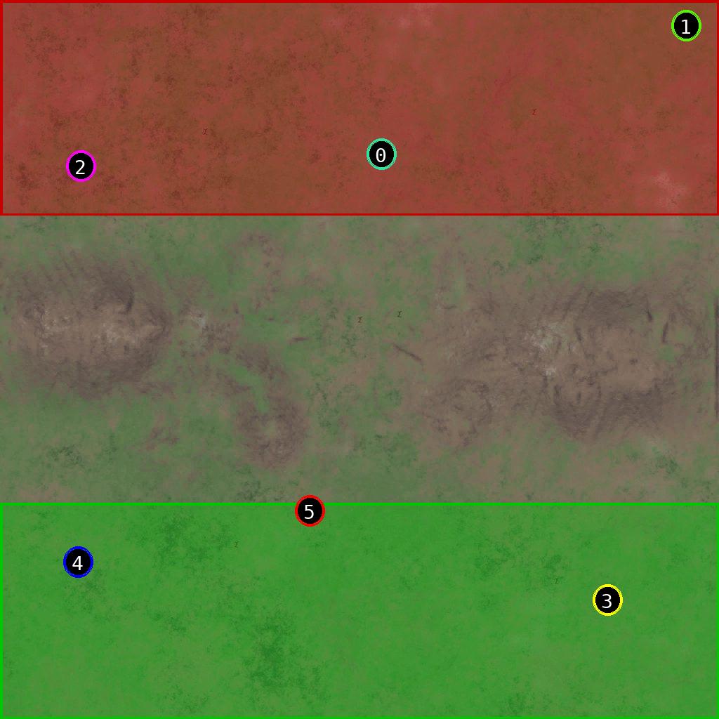 sat pic of SmallDivide